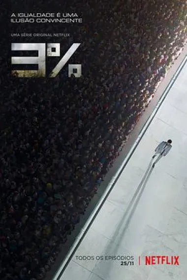 3% 2160P 4K 下载